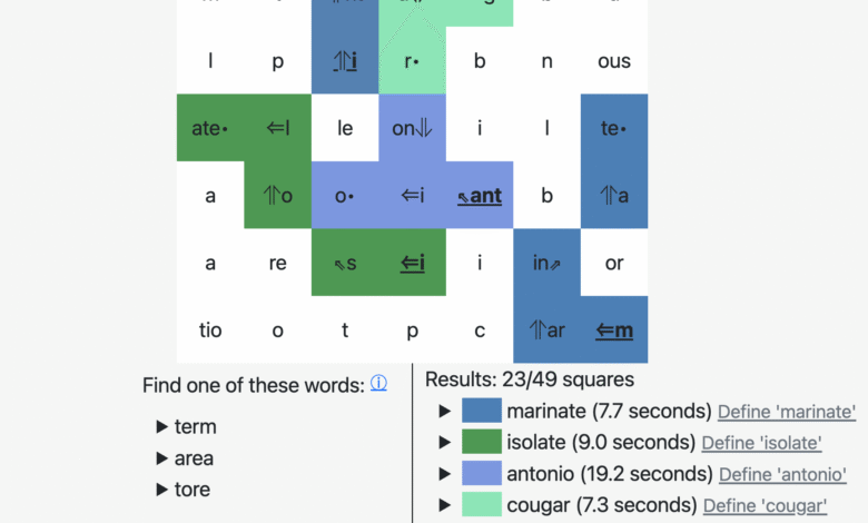 Wordiply Today – Daily Puzzle Guide, Answers Strategy & Tips