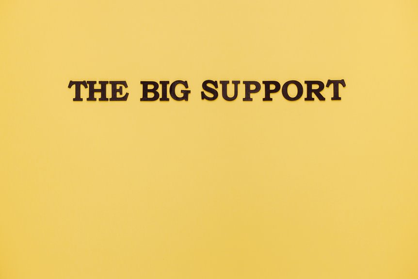 effective marketing strategies unleashed