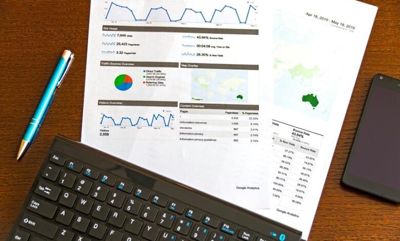 business financial growth strategies