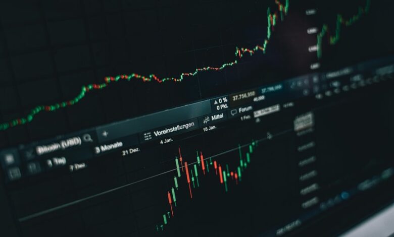 corporate financial insights overview
