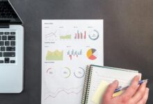 global business financial reporting