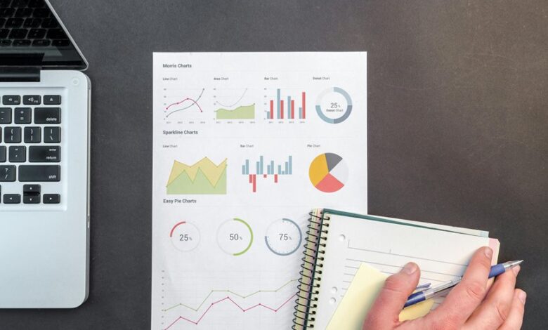 global business financial reporting