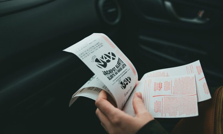 caller id phone numbers