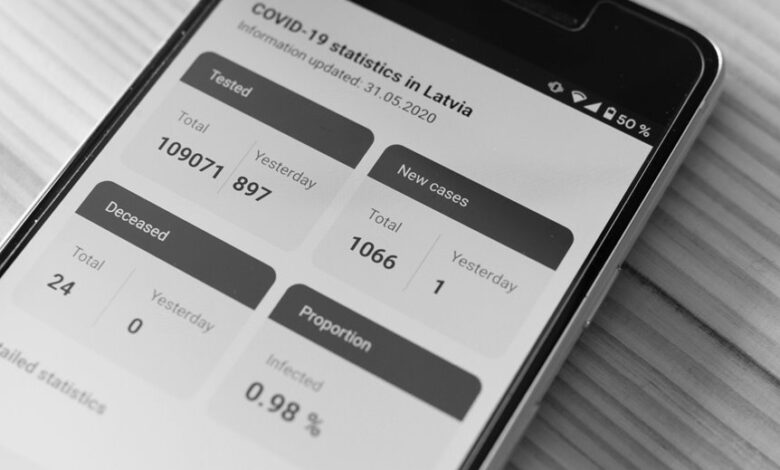 trace specific callers instantly