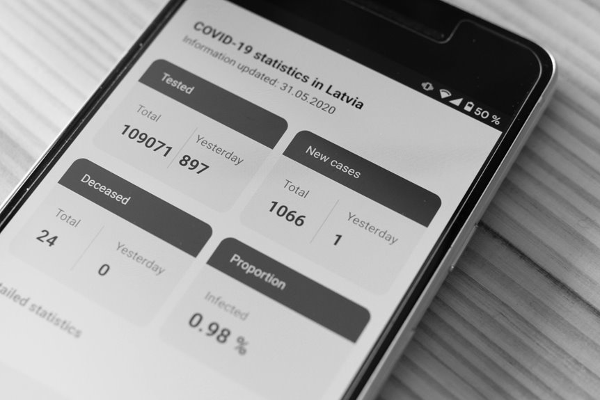 trace specific callers instantly