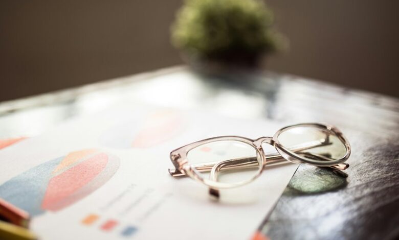 business strategy identification codes