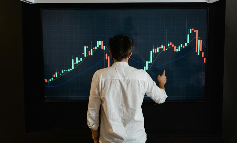 market analysis and comparison