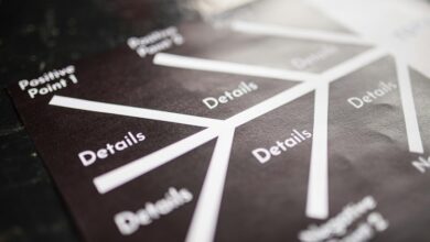 market analysis and positioning