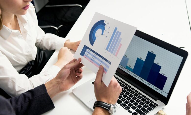 market report analysis summary