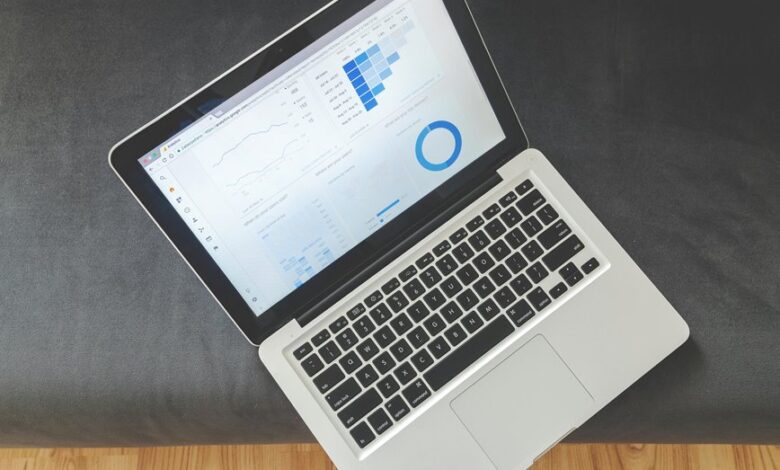 operational intelligence data review