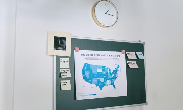 strategic expansion opportunities identified