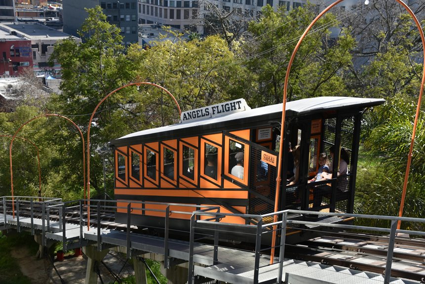 enhance digital marketing platform