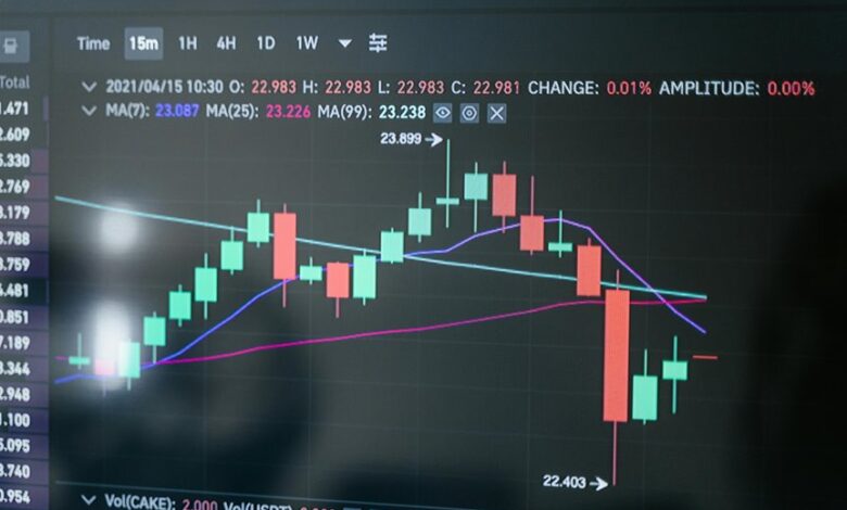 upgrade your online marketing