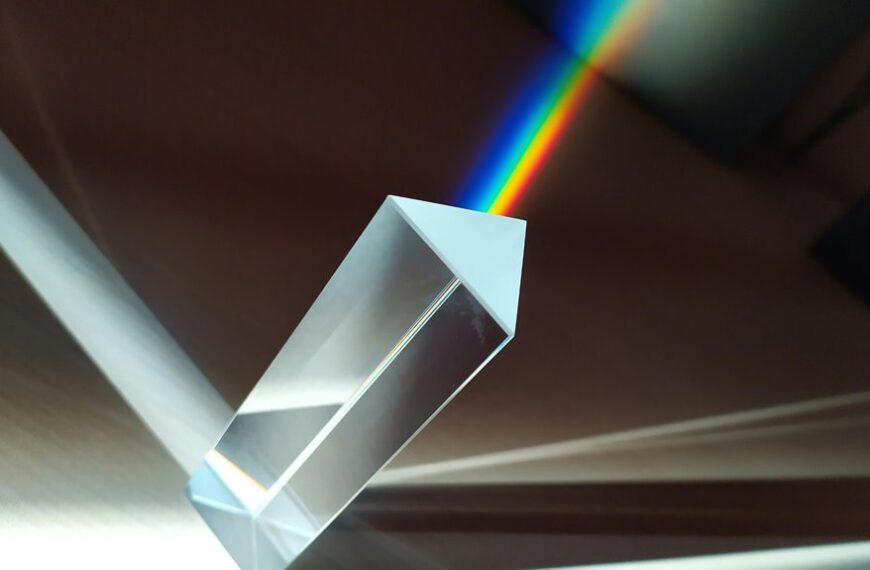 digital prism strategic exploration possibilities