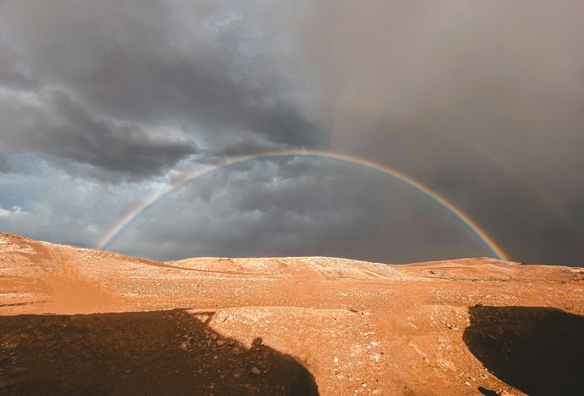 horizon arc start description