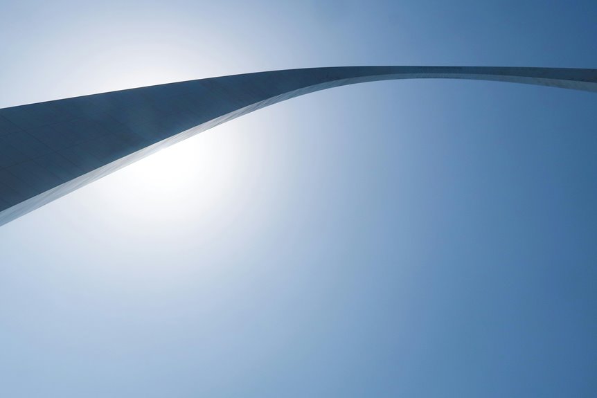 momentum gateway start 149 56 24 266