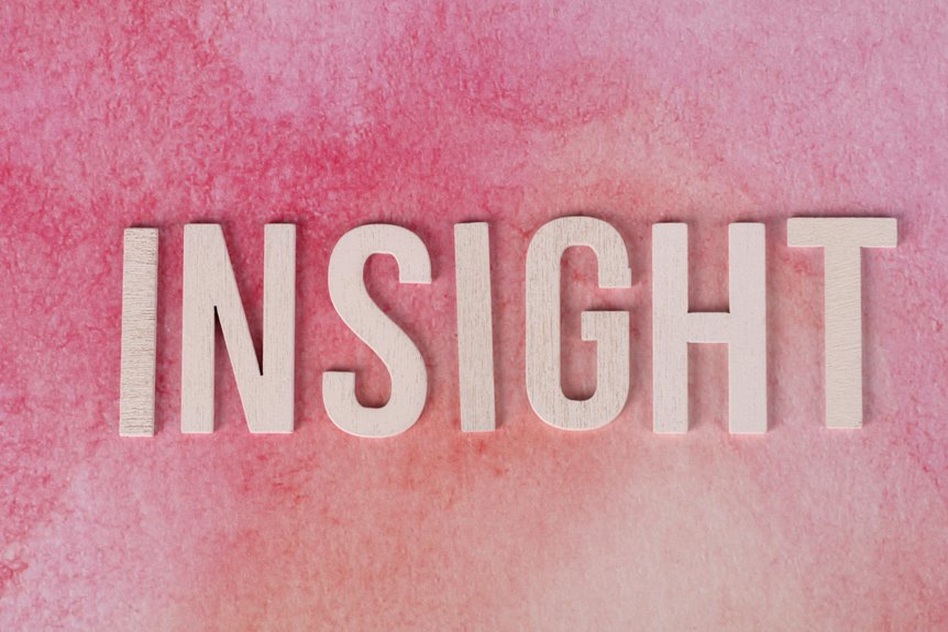 posts by betterthisworld content insights